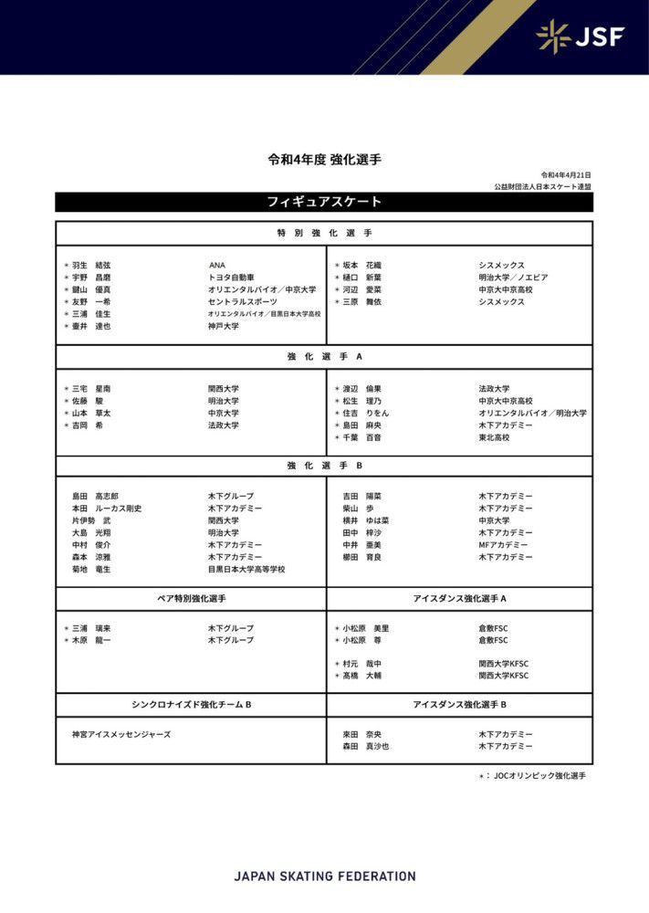 影片由伍迪·艾伦执导，“甜茶”提莫西·查拉梅、艾丽·范宁、赛琳娜·戈麦斯、裘德·洛、迭戈·鲁纳、列维·施瑞博尔等主演